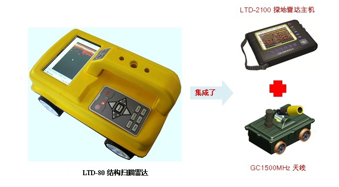 LTD-80結(jié)構(gòu)掃描雷達(dá)